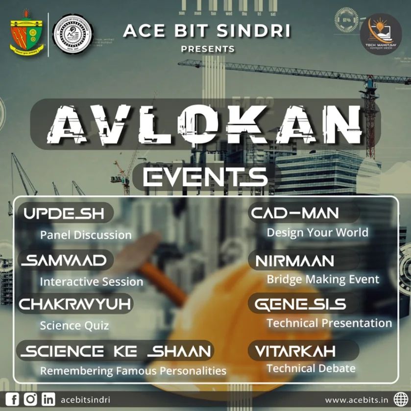 Avlokan